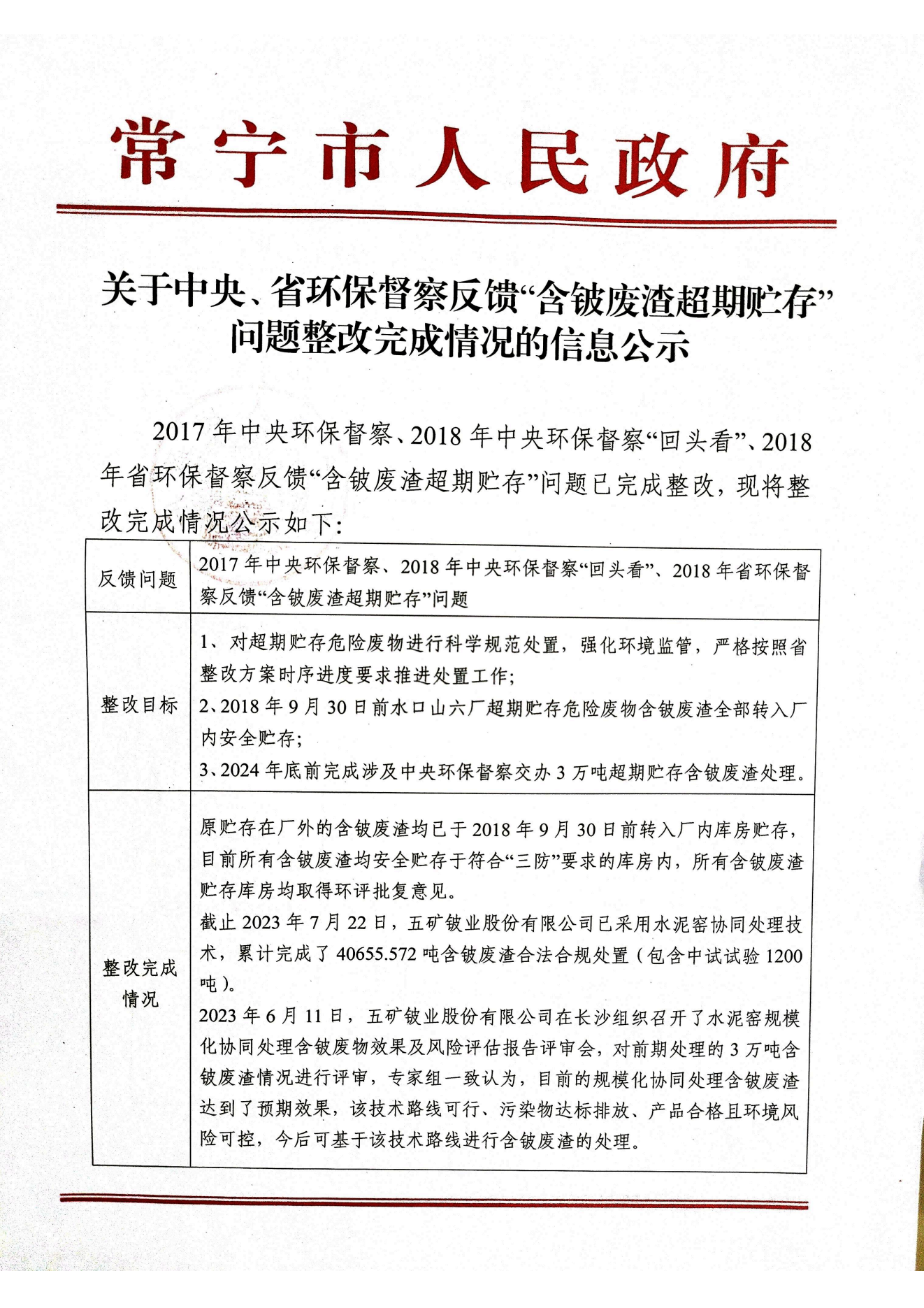 常宁市人民政府关于中央、省环保督察反馈“含铍废渣超期贮存”问题整改完成情况的信息公示